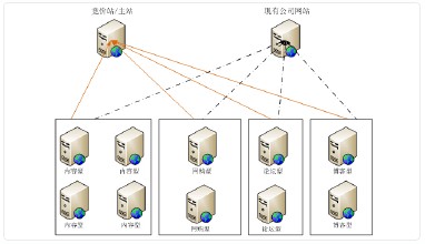 �˿�ɨ���Ǽ�Ǯ��Ƶ���»��ӵ㣺�����ݡ��Ȱ�������������������ע...